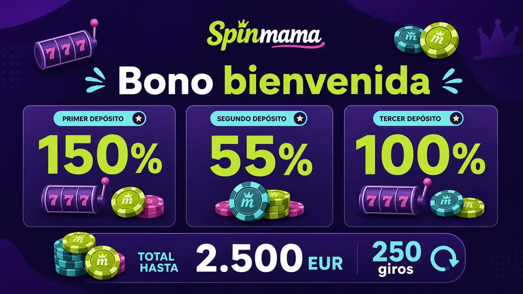 Paquete de bienvenida de Spinmama con tres depósitos, hasta 2.500 euros y 250 giros gratis