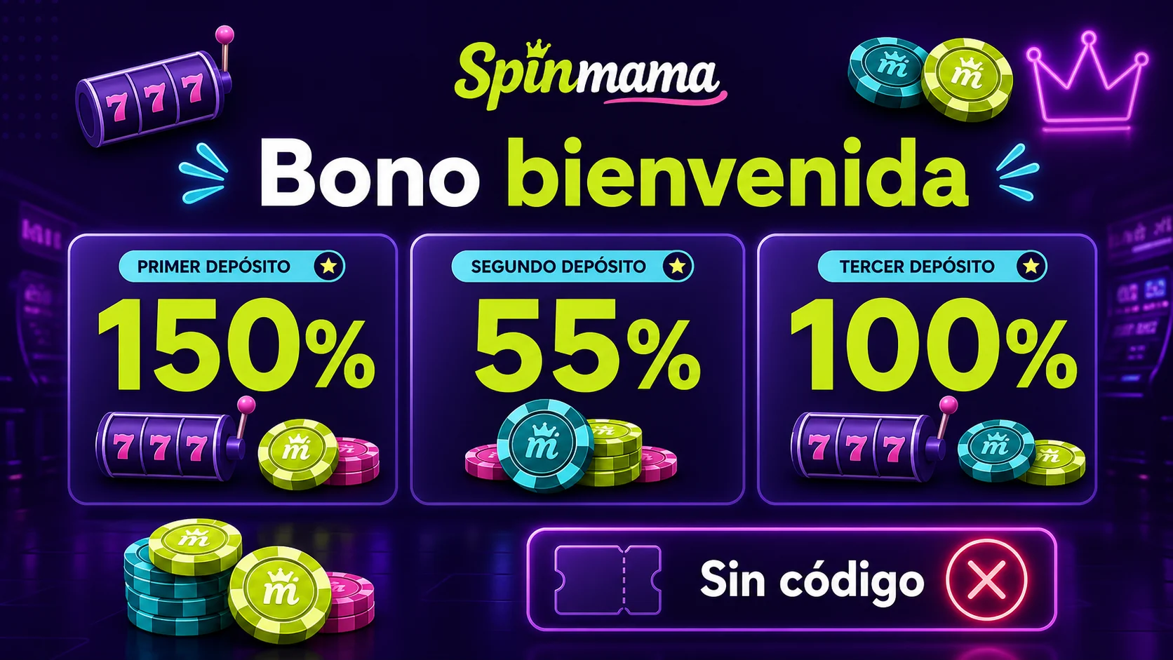Bono de bienvenida de Spinmama con tres depósitos y aviso de que no necesita código promocional