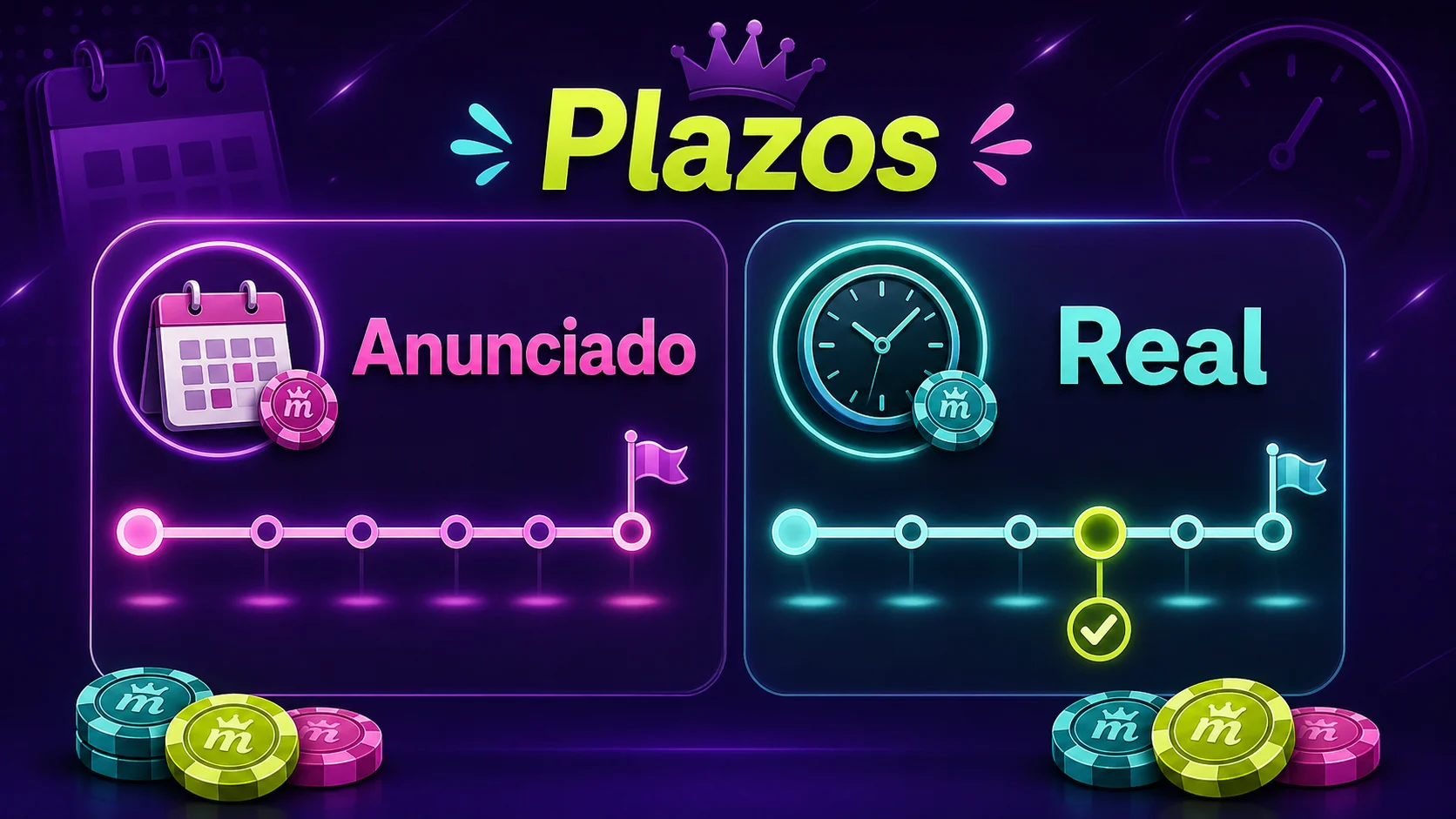 Comparativa de plazos de retirada anunciados y reales en Spinmama