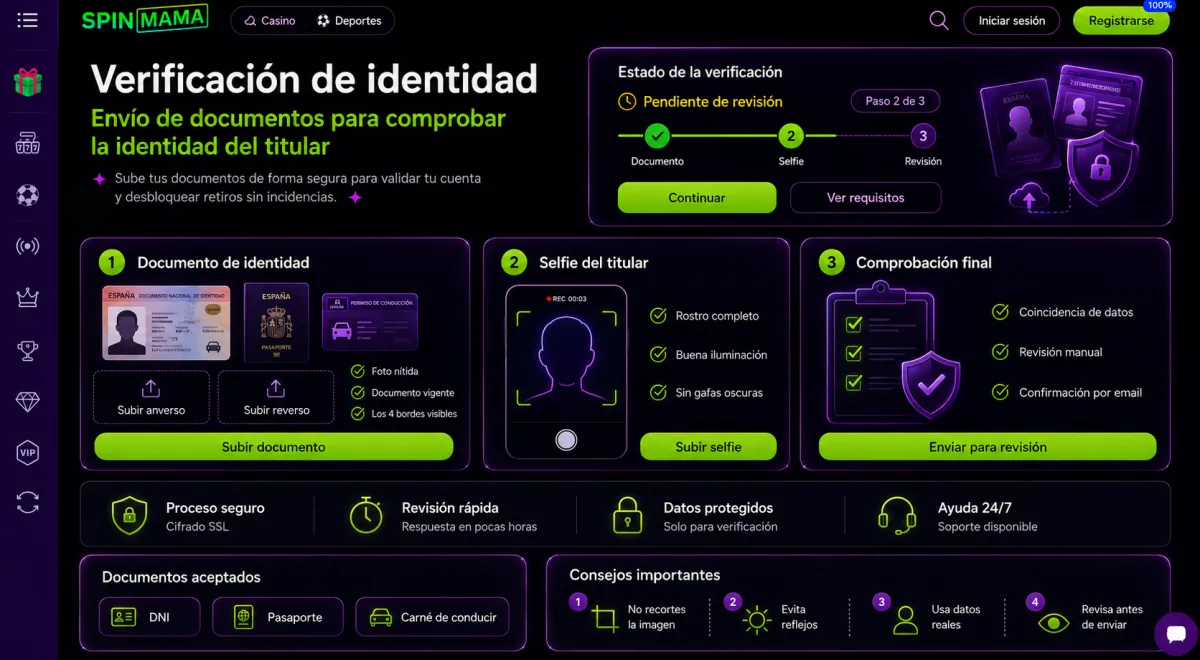 Retiradas: plazos reales, límites y verificación